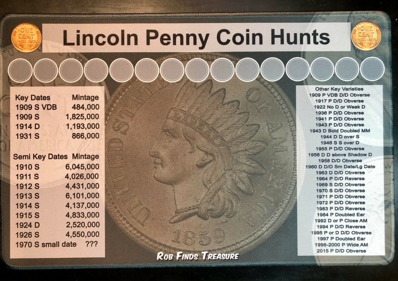11" X 17" Penny Coin Roll Hunting Mat - Rubber Backed And Safe For Coins!